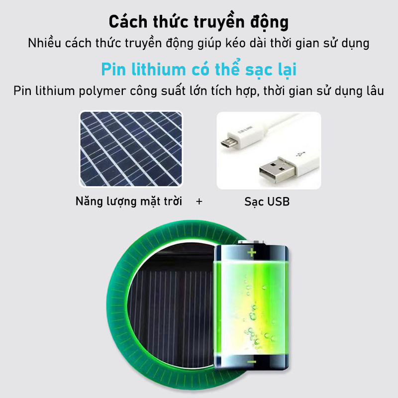 Mũ Chống Nắng Năng Lượng Mặt Trời Sạc USB - Có Quạt Làm Mát, Chống UV, Thoáng Khí, Dùng Cho Cả Nam Và Nữ