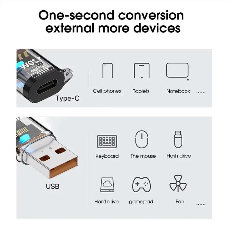 [Hàng có sẵn] Bộ chuyển đổi USB 3.2 sang Type C 120W Bộ chuyển đổi sạc truyền dữ liệu 10Gbps USB Nữ sang Type C Đầu nối nam cho IPhone 17 16 15