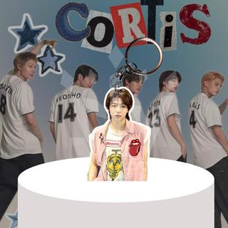 Gantungan Kunci / Gantungan HP Cortis - Juhoon - Ganci Akrilik - Keychain - Juhoon 1, Gantungan Kunci