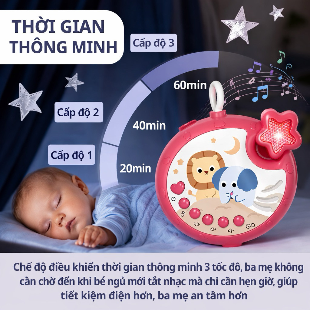 Đồ chơi treo nôi cũi kèm gặm nướu cho bé sơ sinh xoay 360 kích thích thị giác có hộp nhạc chế độ tự tắt ANBEBE