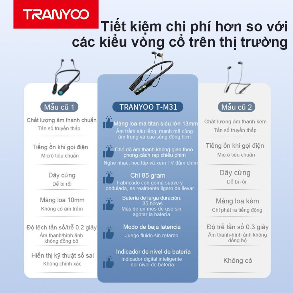 Tai Nghe Bluetooth T-M31 Màng Loa Mạ Titan Thể Thao Đeo Cổ Pin Trâu Lên Đến 300h | TRANYOO VN STORE