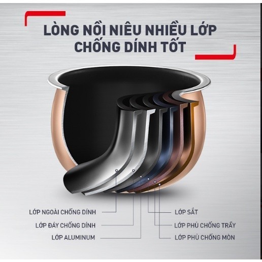 [KOL/KOC] Nồi cơm điện tử cao tần Tefal RK818A68 1.8L - Bảo hành chính hãng 24 tháng [Hỏa tốc HCM]
