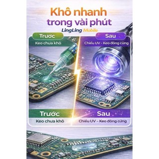 【COD】Bộ bảo vệ mạch điện hoàn chỉnh, keo UV khô nhanh, dễ sử dụng, hiệu quả lâu dài trong môi trường khắc nghiệt.