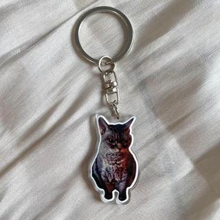 GANTUNGAN KUNCI MEME KUCING KEYCHAIN KUCING LUCU UNIK / GANCI CAT ACRYLIC / GANTUNGAN TAS GAMBAR KUCING - Ngomel
