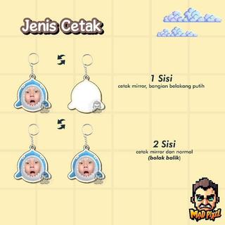 Gantungan Kunci Nailong Dino Kuning Akrilik / Acrylic KeyChain Meme Lucu Imut - 1 Sisi, Sewot