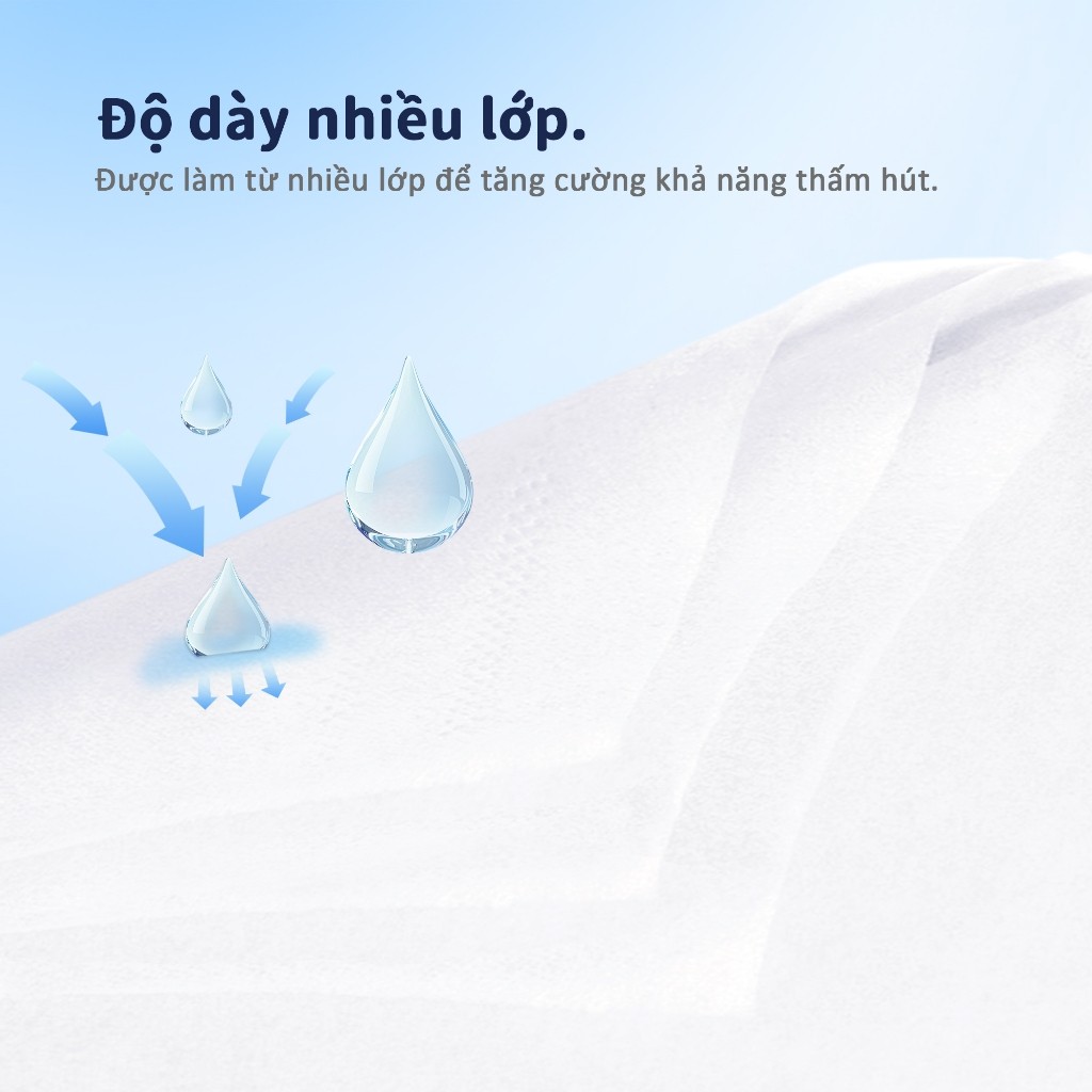 Combo 5 Gói Khăn Giấy Rút Aiwina Cao Cấp Từ Bột Gỗ Nguyên Sinh Siêu Mềm, Dịu Nhẹ Da Nhạy Cảm 200 Tờ