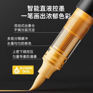 Enmi Marker Refill Pack Bút Acrylic lỏng thẳng Bút đơn độc lập Tranh Enmi Hộp nhỏ màu đen20260226