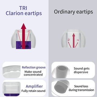 TRI Clarion Silicone 1 Cặp Đầu Tai S / M / L Phụ Kiện Nhét Tai Cho QKZ HBB KAI
