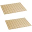 Thảm bồn rửa nhà bếp PVC chống trượt Yoo có kết thúc chắc chắn và dễ dàng làm sạch Thảm an toàn nhà bếp để nấu ăn an toàn và gọn gàng S