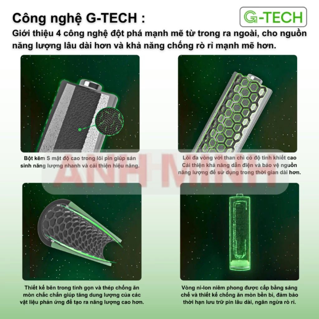 Pin AA 1.5V GP Super Alkaline Chính Hãng - Hiệu Năng Cao, Bền Bỉ, Dùng Cho Chuột Không Dây, Cửa Từ..