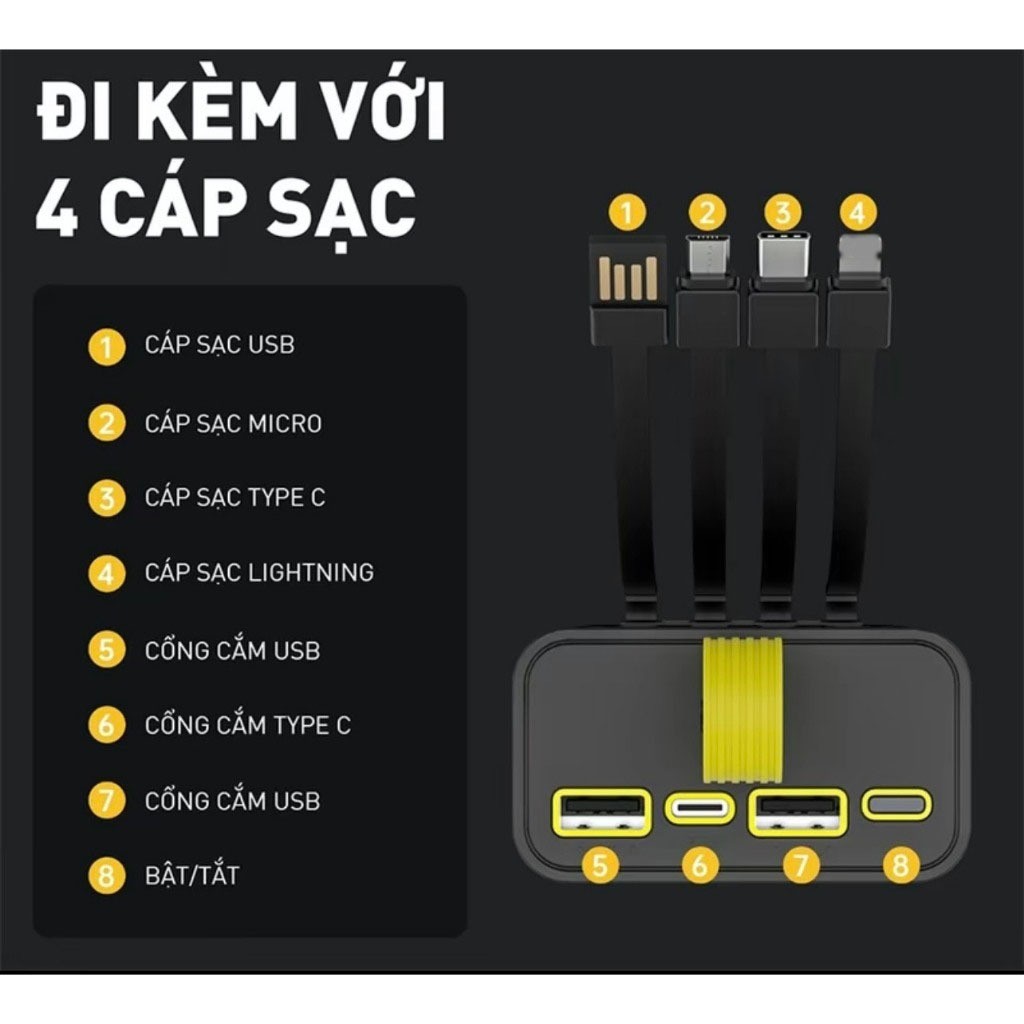 [NEW] Sạc dự phòng 20000 30000MAH sạc nhanh PD120W/20W trong suốt tích hợp 4 dây sạc tích hợp đèn led SP1