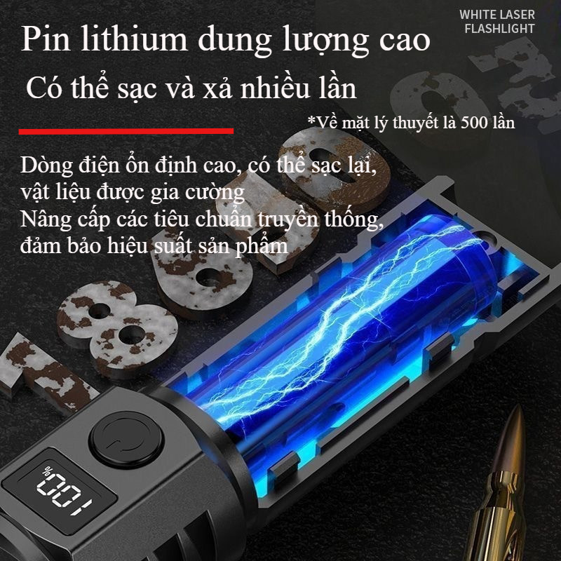 Đèn pin LED siêu sáng 1000LM sạc USB Type-C chống nước IPX7, đèn pin cầm tay pin trâu có zoom