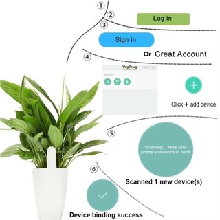Phiên bản toàn cầu Xiaomi Mi Flora Monitor Cây kỹ thuật số Chăm sóc hoa cỏ Đèn nước đất Cảm biến kiểm tra thông minh cho sân vườn