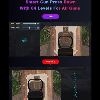 【Giảm giá thanh kho】🌟Bộ 5 M1 Shadow Throne PUBG Nút phím chống mài Kết nối ổn định Phù hợp máy để bàn
