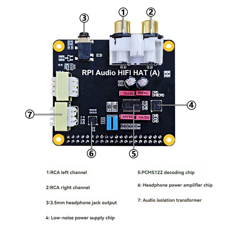 Dành Cho Raspberry Pi5 HIFI Audio HAT PCM5122 I2S Card Âm Thanh Cho 5, Pi 4, Pi 3, và Zero Series
