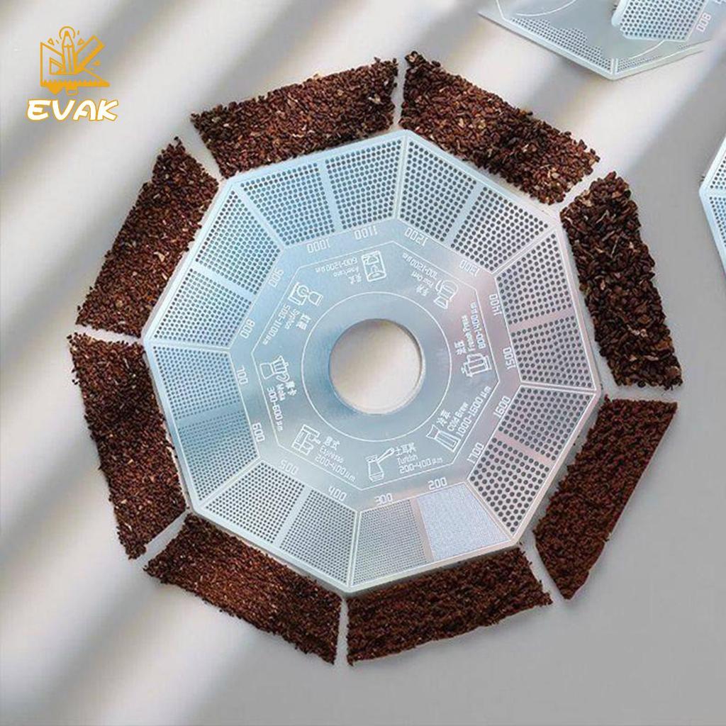 Thẻ tham khảo kích thước xay cà phê Alittlesetrtu - Bột mài Thinessparison Cân VN