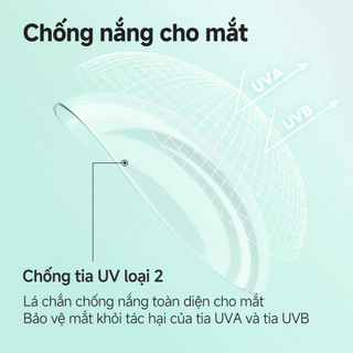 Kính áp tròng Kilala không màu RainDrop Lens 1 ngày DIA 14.2mm có độ (0.5-8) 2 chiếc