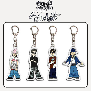 LNGSHOT Cartoon Figure Acrylic UV Double-sided Digital Printing Keyring RYUL WOOJIN LOUIS OHYUL