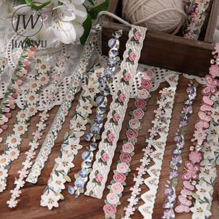 JIANWUHandmade Móc Bộ Sưu Tập Series Vintage Bướm Hoa Phong Cảnh Chất Liệu Cắt Dán Sáng Tạo Tạp Chí Văn Phòng Phẩm
