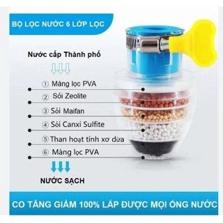 Đầu lọc nước trực tiếp tại vòi, 6 tầng, gắn phù hợp với hầu hết loại vòi hình tròn, lọc phèn, bụi 【LỌC NƯỚC 6 TẦNG BẦU