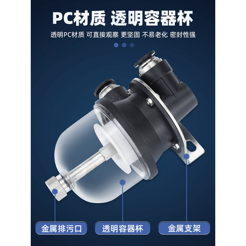 Khí nén dòng chảy lớn Bộ lọc chân không áp suất âm VFR20-06-06 10-10 08-08 12-12 16-16 Mới