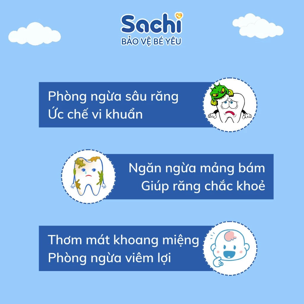 Xịt răng miệng Sachi Fibregum 20ml giúp sạch thơm miệng, hỗ trợ ngăn ngừa sâu răng