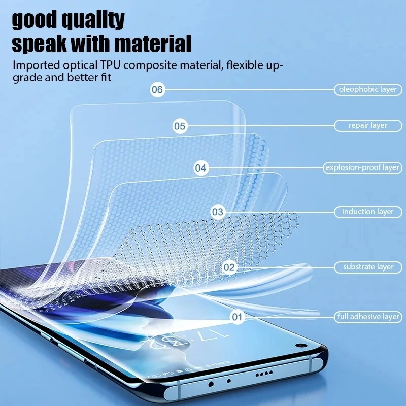 2 Chiếc Hydrogel Mềm Cho Tecno Spark Slim 50 40C 40 Pro + Pro Matte Và Chống Gián Điệp Bảo Vệ Màn Hình Riêng Tư Cho Tecno Spark 30C 30 Pro 5G 4G HD Phim Hydrogel Chống Ánh Sáng Xanh