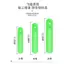 Ghế nổi silicone chống dính dày siêu sát cho câu cá, dụng cụ hỗ trợ dưới nước
