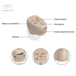 [hatheaven] Máy trợ thính vô hình Máy trợ thính MINI mở-Fit không có tần số rộng vô hình Đẹp