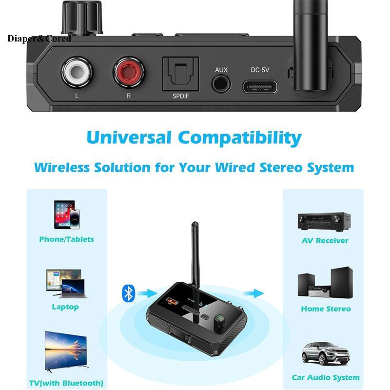 Bộ thu âm thanh Bluetooth 5.3 DIAPER & CORED cho loa PC TV trên ô tô - Hỗ trợ đĩa U, Jack quang RCA AUX 3,5 mm YTH