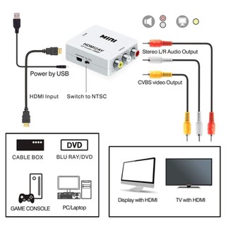 Thiết Bị Chuyển Tín Hiệu HDMI Thành AV 3.5mm - Hỗ Trợ Độ Phân Giải Cao, Tương Thích Rộng, Sử Dụng Đơn Giản