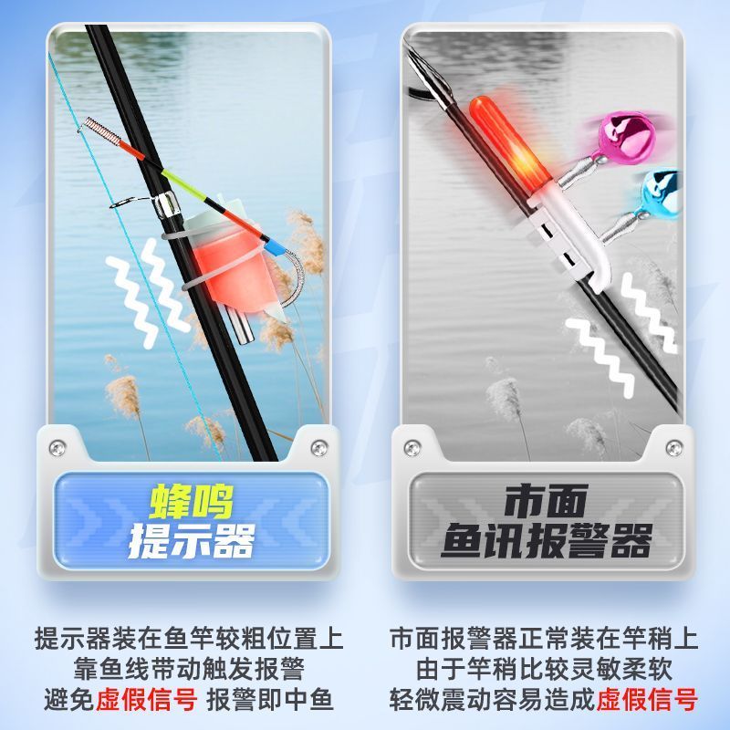 New Shore Buzzer Báo Động Nhạy Bén Cho Câu Cá Biển, Dễ Dàng Phát Hiện Cắn Câu