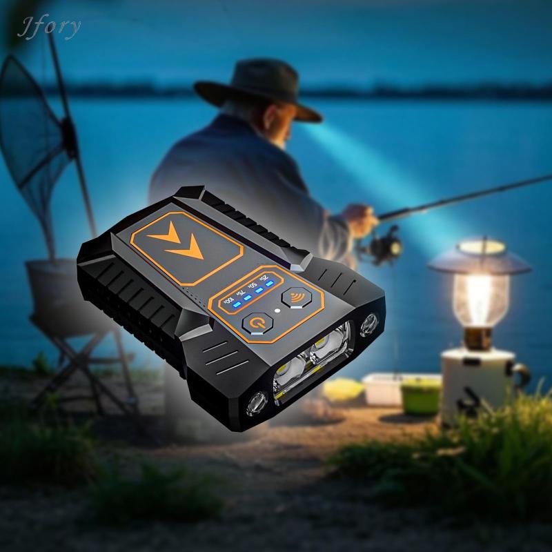 Kẹp Đèn Trên Mũ LED Có Thể Điều Chỉnh, Pin USB, Thích Hợp Cho Chạy Bộ và Du Lịch