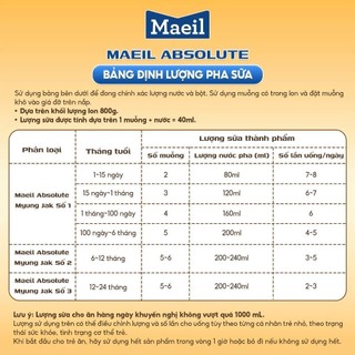 Sữa bột công thức Maeil Absolute giúp hỗ trợ tiêu hóa, phát triển trí não cho trẻ - Lon 400g/800g