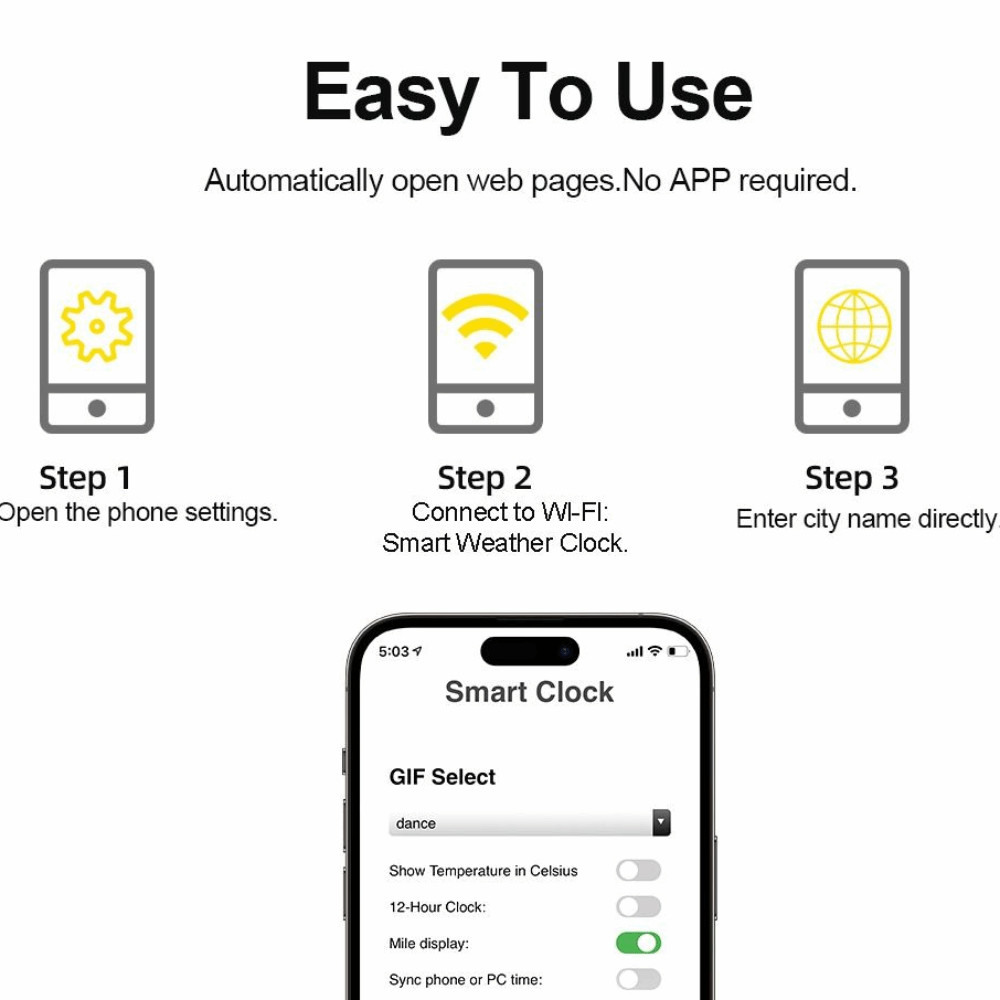 ĐƠN GIẢN Đồng hồ thông minh 4.5x4x3CM, Trạm dự báo thời tiết WiFi sạc USB, Nhựa sáng tạo với toàn màn hình Gif Hoạt hình Album Lectronic Đồng hồ để bàn Mini tại nhà