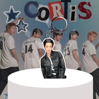 Gantungan Kunci / Gantungan HP Cortis - Keonho - Ganci Akrilik - Keychain - Keonho 1, Gantungan Kunci