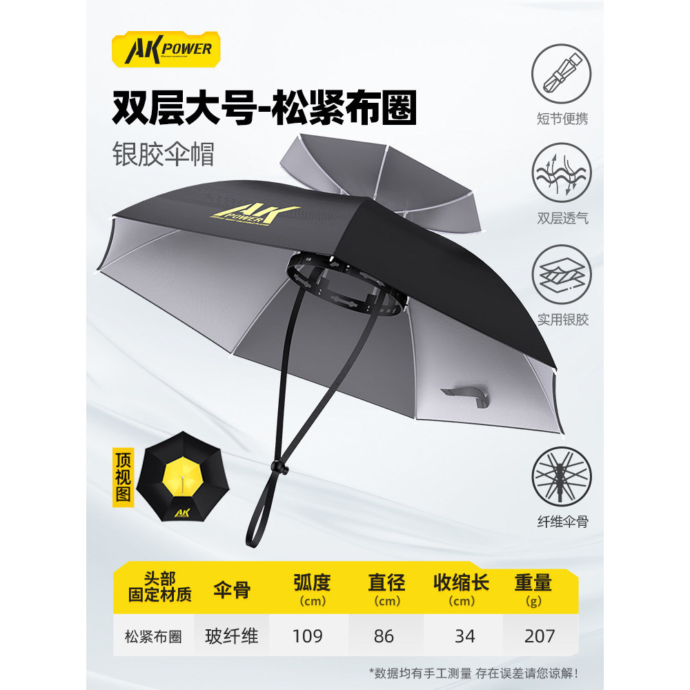 🔥 có hàng sẵn 🔥 chống mưa Chống gió Nắp Trà Gắn Đầu Bảo vệ an toàn chống nắng ngoài trời câu cá Chiếc ô che nắng Mũ Câu Cá Che Nắng Gập Gọn Mới 2025