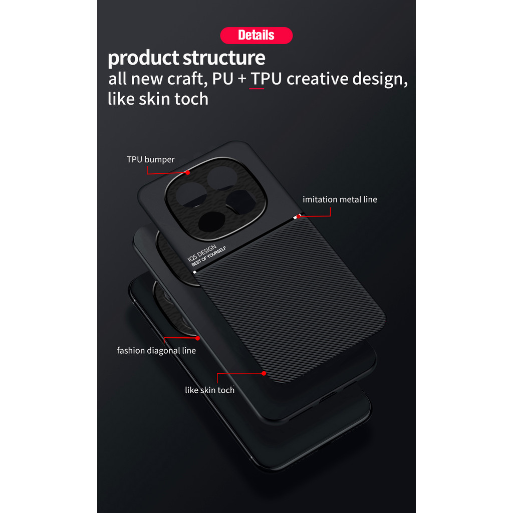Dành Cho Xiaomi Poco M8 / M8 Pro 5G Da Họa Tiết Ốp điện thoại Silicon Mờ Chống Sốc