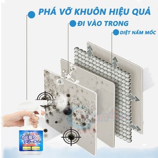 Bình xịt chống nấm mốc cho tường gạch phòng tắm Tẩy Nấm Mốc / Diệt nấm mốc،Dung tích 330ml