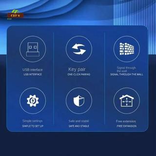 Bộ mở rộng WiFi 2.4G 300Mbps - Bộ tăng cường mạng tầm xa cắm USB không dây