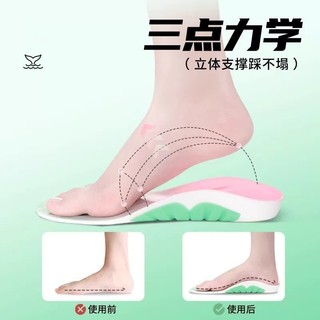 9 ️ ⃣ Đế lót cá voi TPU Arch Hỗ trợ Đế lót thể thao Rebound PORON Đệm chân thấm mồ hôi Đứng lâu Không mệt mỏi 2026.02.01