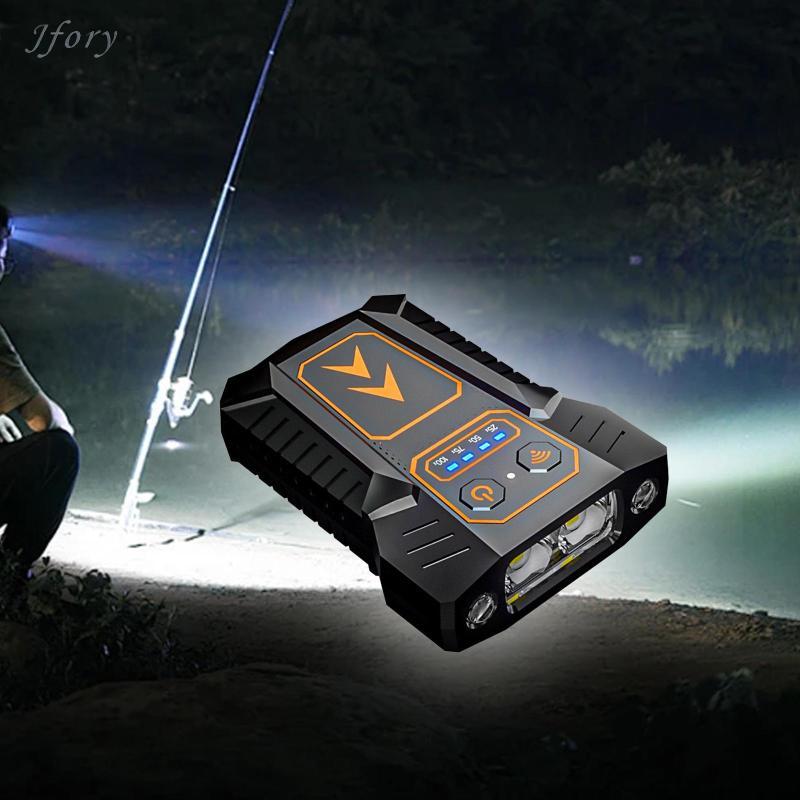 Kẹp Đèn Trên Mũ LED Có Thể Điều Chỉnh, Pin USB, Thích Hợp Cho Chạy Bộ và Du Lịch
