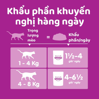 [Hộp 6 gói] Pate Cho Mèo Whiskas 80g - Hộp 6 gói hãng Tiết kiệm