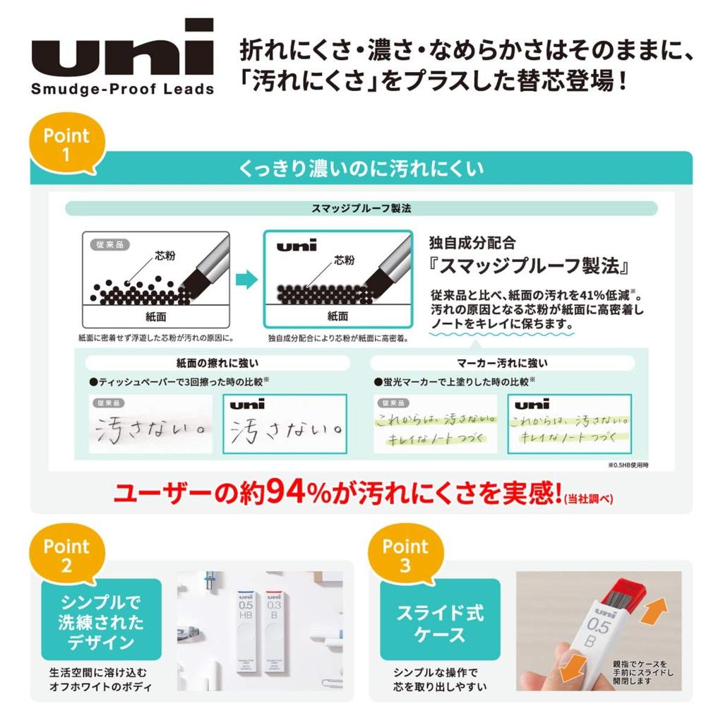 Uni Mitsubishi Lead/Ngòi Chì Bấm/Smudge-Proof/Bộ 10 Hộp/Japan/0.5 0.3 HB 2B/Mechanical
