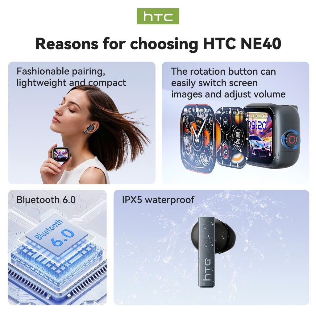 [HỎA TỐC HCM] Tai Nghe True Wireless Phiên dịch 134 ngôn ngữ HTC NE40 | Có màn hình LED Tiếng Việt | Nút vặn | BigBuy360 - bigbuy360.vn