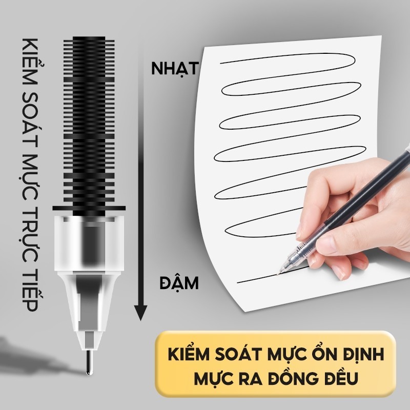 Set 20 Bút Gel 0.5mm Nhanh Khô – Viết Mượt Không Lem, Mực Đen/Xanh/Đỏ – Ống Mực Lớn Gấp 3 Lần, Có Hộp Đựng