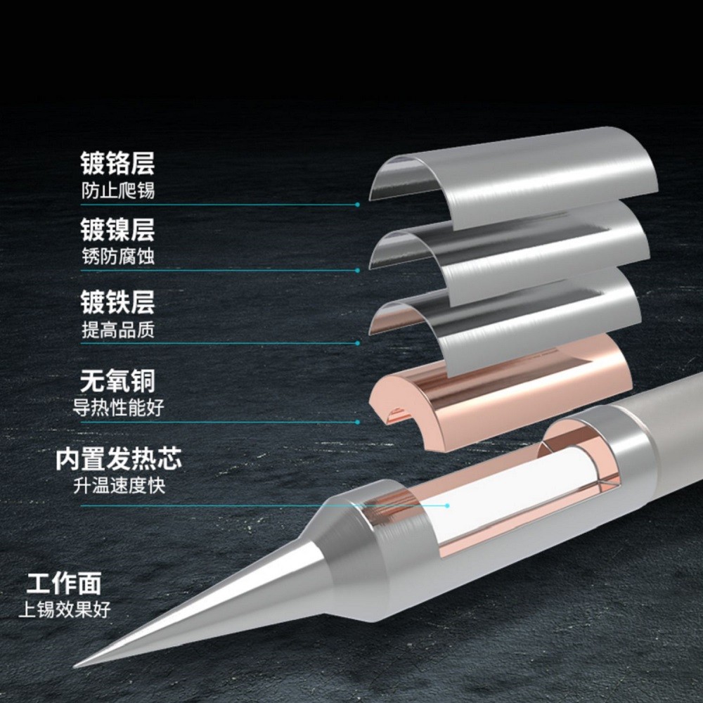 Cơ khí C210 TI / SK / TS Series Đầu hàn sắt tương thích JBC Aifen Sugon Aixun GVM OSS Trạm hàn Dụng cụ hàn