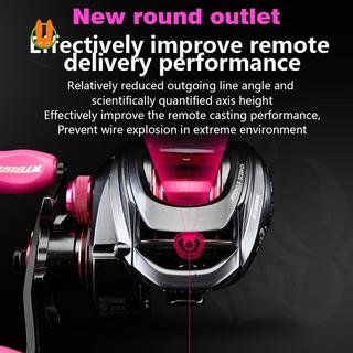 Máy Quay Câu Cá Baitcast Tốc Độ Cao 5kg - Phù Hợp Cho Nước Mặn Và Nước Gly>
