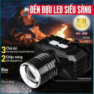 Super Bright LED Headlamp with Zoom Adjustment, SOS Mode, and Multi-Mode Lighting for All Outdoor Activities