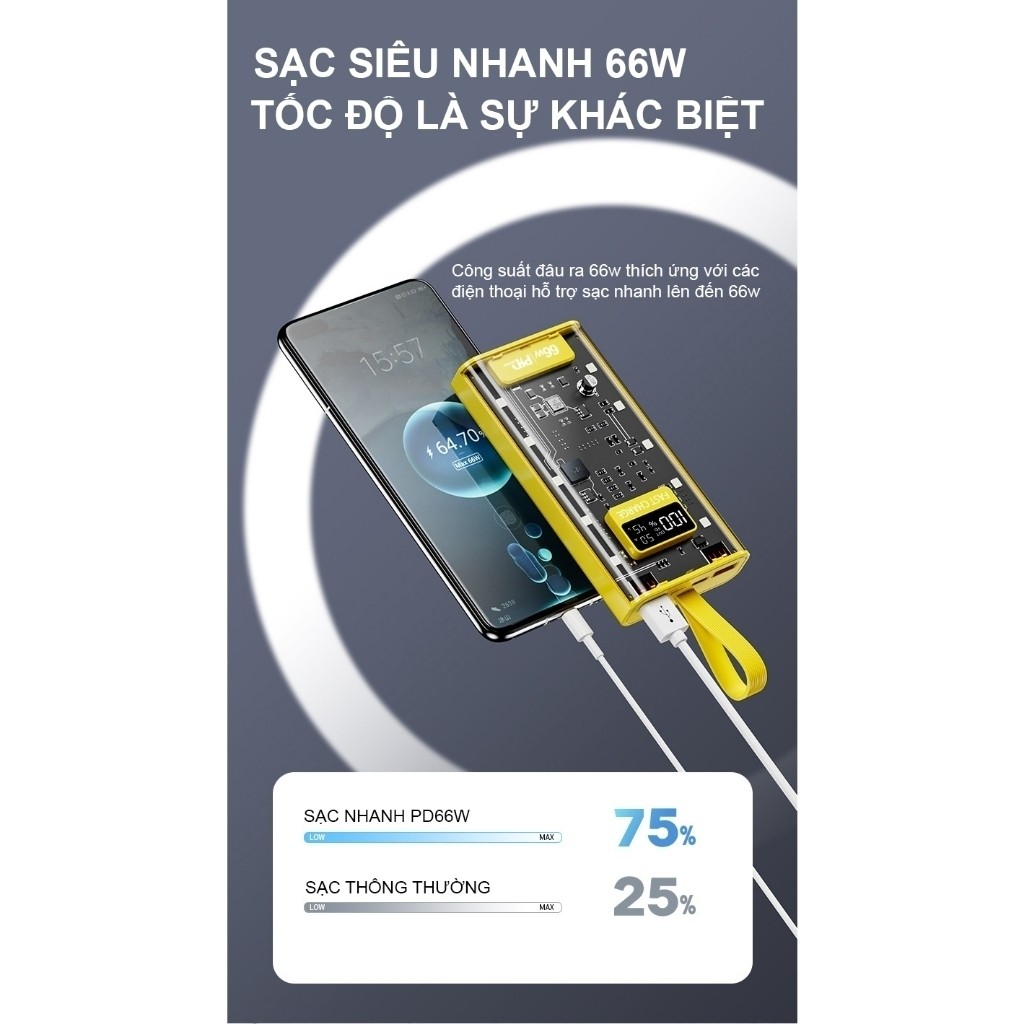 [NEW] Sạc dự phòng 20000 30000MAH sạc nhanh PD120W/20W trong suốt tích hợp 4 dây sạc tích hợp đèn led SP1